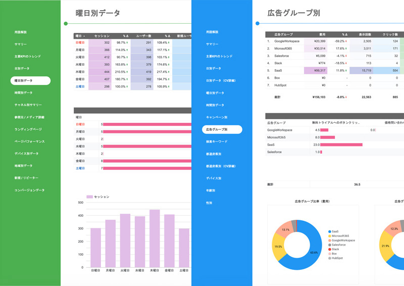 営業資料連動型レポート作成